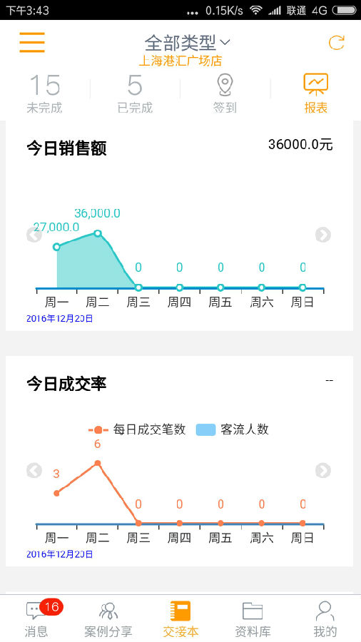 鏊nپW(wng)d